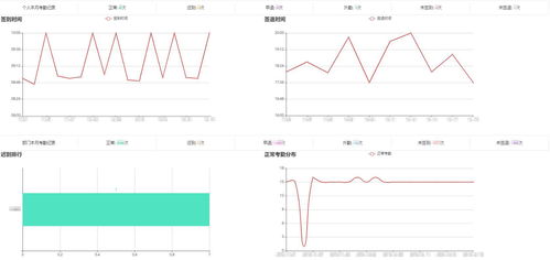 上海互聯(lián)網軟件集團 高端協(xié)同管理軟件與專業(yè)咨詢服務的卓越提供商
