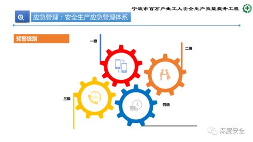 精進安全技能 筑牢發(fā)展基石——生產(chǎn)加工型小微企業(yè)安全管理人員核心業(yè)務(wù)能力培訓綱要